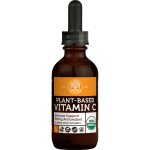 Immune Boost Bundle – Economic value