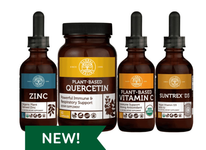Immune Boost Bundle – Economic value