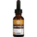 Immune Boost Bundle – Economic value