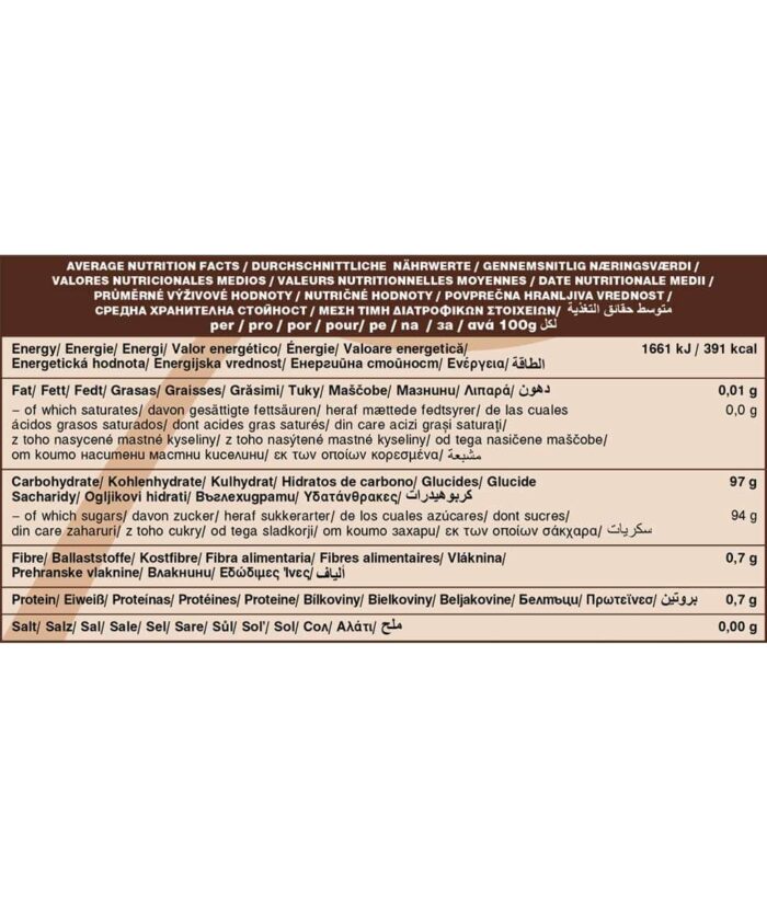 Coconut Sugar 250g - Image 3