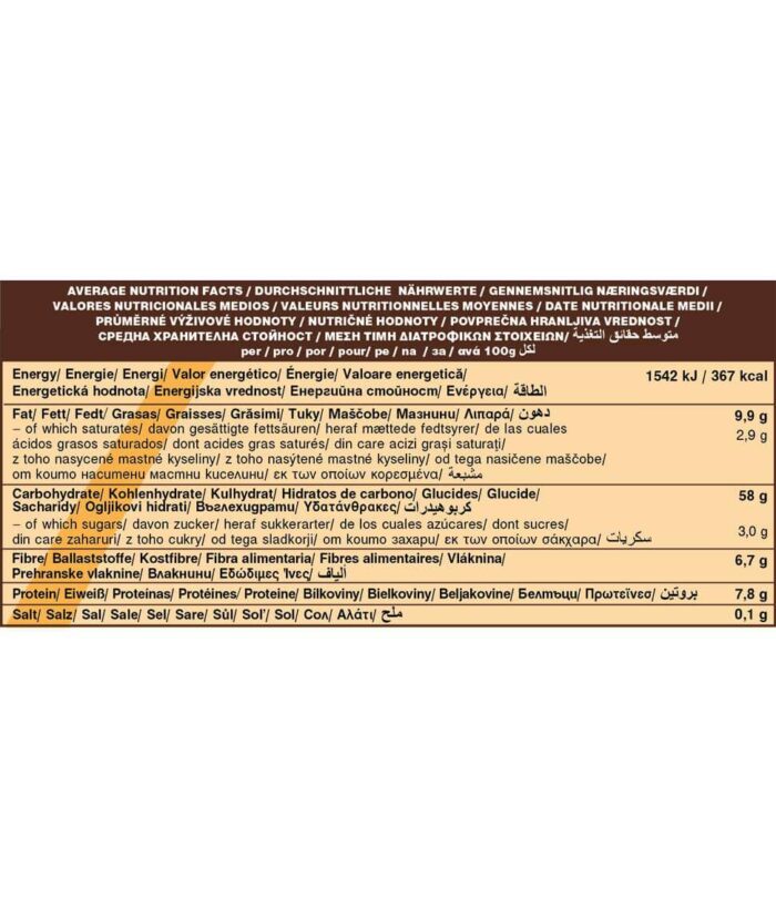Curcuma Powder 150g - India - Image 3