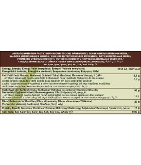 Wheat Grass powder 150g
